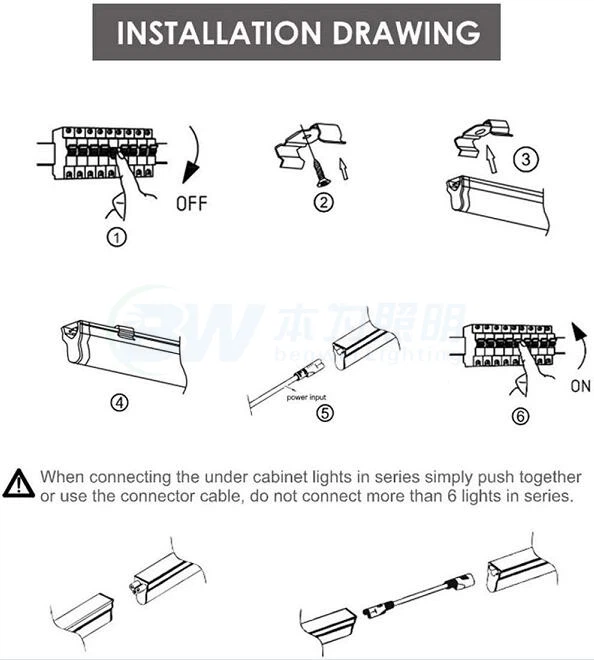 tubelight fixture tubelight fixture