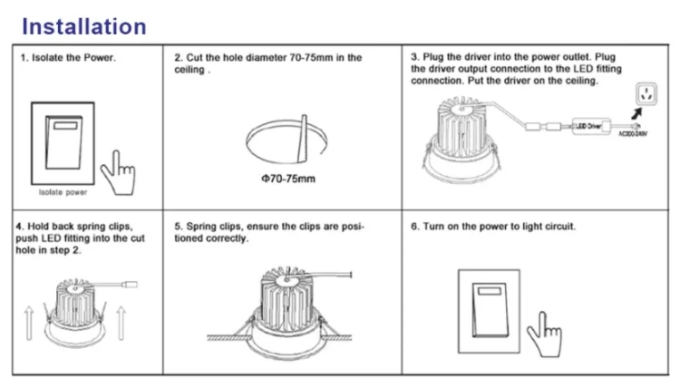 Downlight Installation Downlight Installation