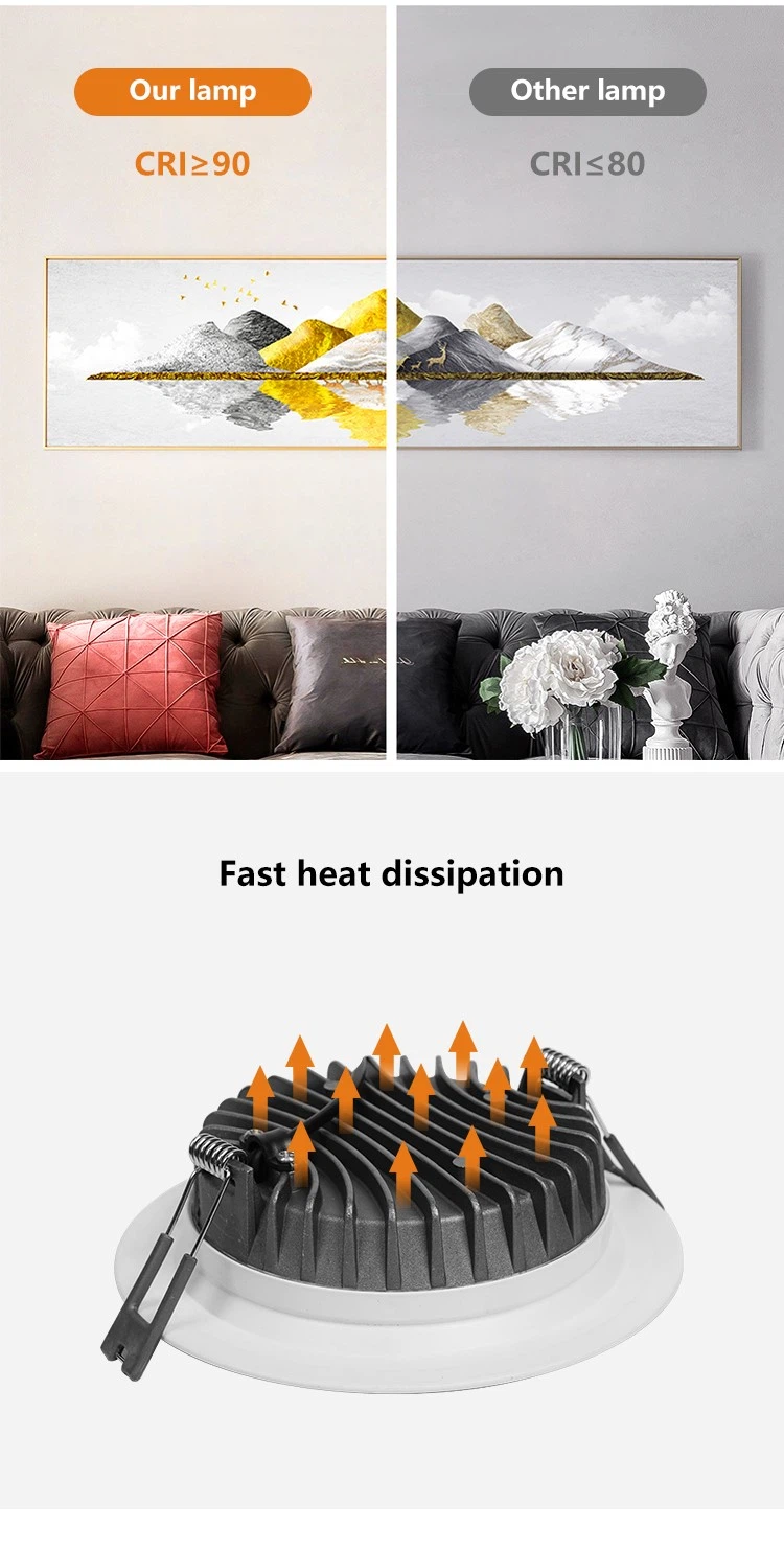 dimmable downlight bulbs 19 dimmable downlight bulbs 19