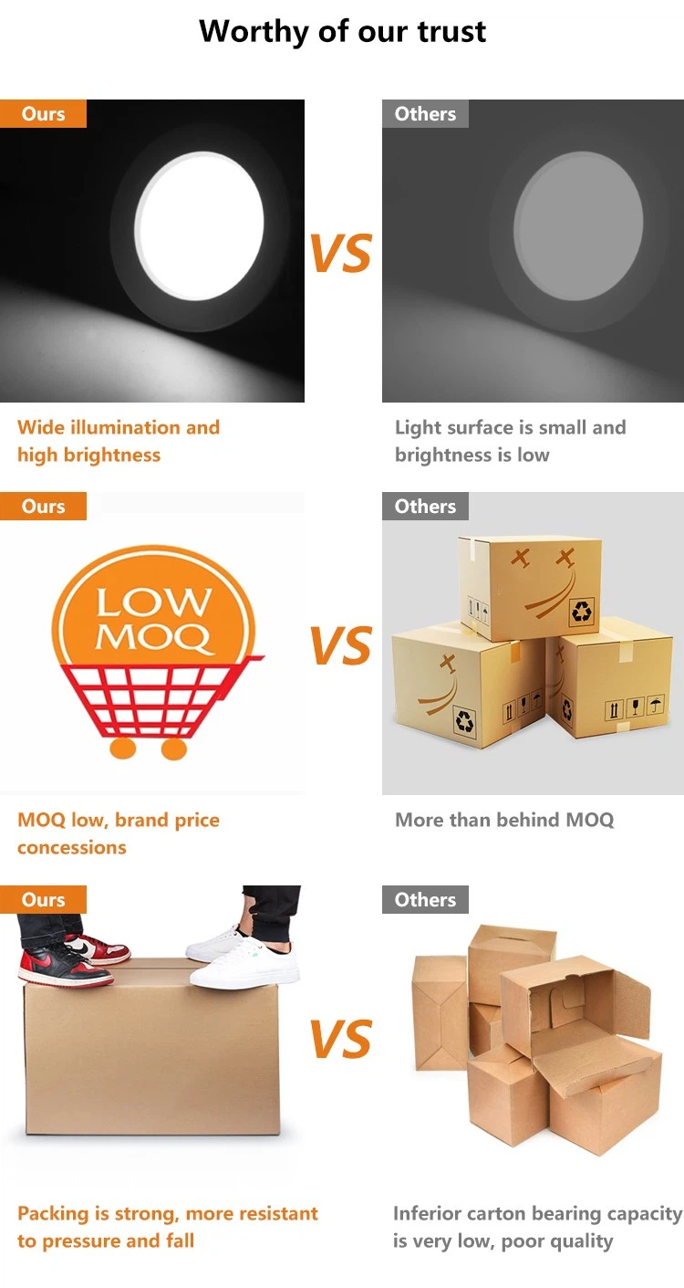 dimmable downlight bulbs 17 dimmable downlight bulbs 17