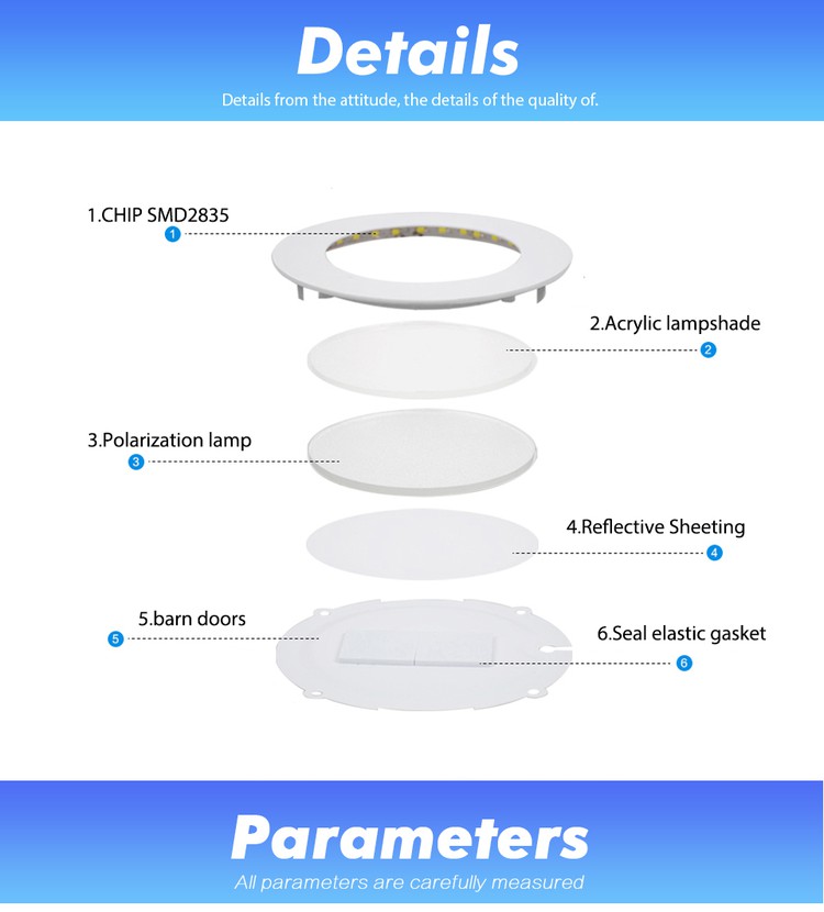 Ultra Thin LED Panel Light detail Ultra Thin LED Panel Light detail