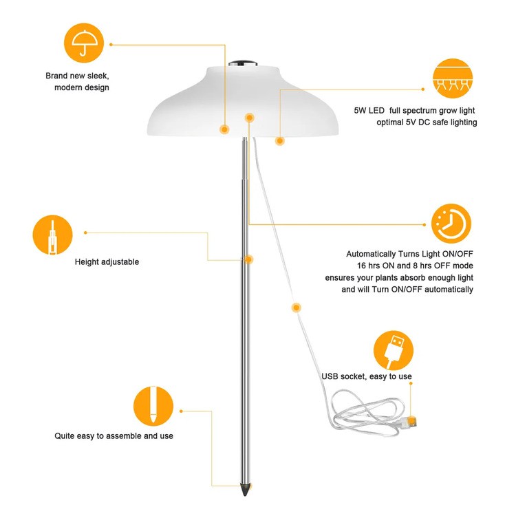 umbrella grow light 3 umbrella grow light 3