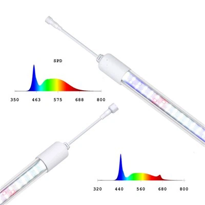 Kapalı Bitkiler İçin Led Işıklar
