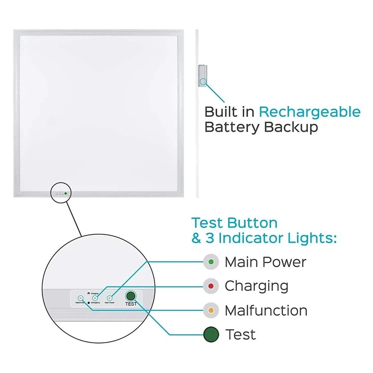 led panel light detail led panel light detail