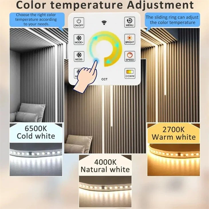 Led Light 120°
